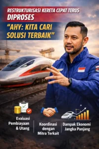 Read more about the article Restrukturisasi Kereta Cepat Terus Diproses, AHY: Kita Cari Solusi Terbaik