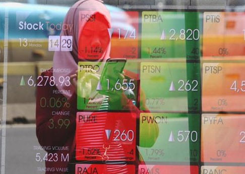 Read more about the article IHSG Berpeluang Menguat, Ini Rekomendasi Saham Hari Ini Jumat 6 Februari 2026